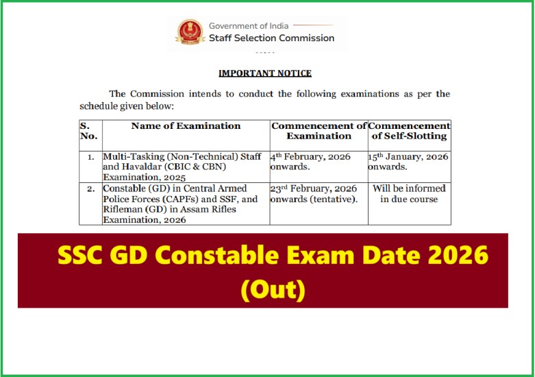 SSC GD Constable Admit Card 2026 [Link] Exam Date, Exam City & Hall Ticket