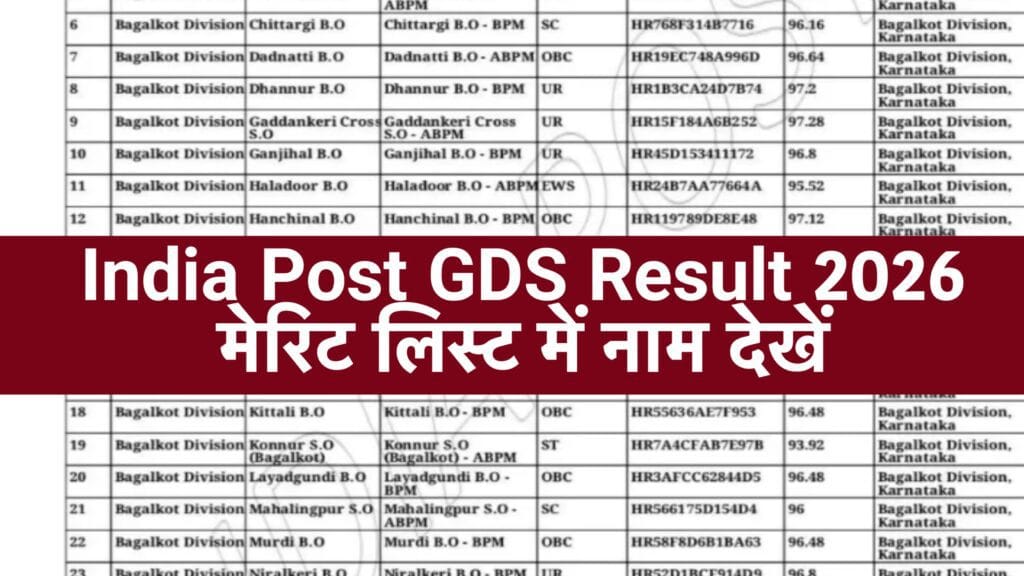 इनका सिलेक्शन पक्का GDS रिजल्ट कब आएगा 2026 देखें डेट: Gds Result 2026 Kab Aayega Date Cut Off