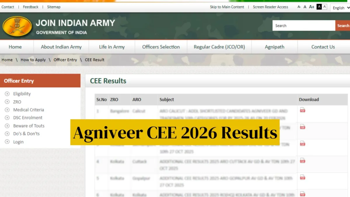 Indian Army Agniveer Result 2026